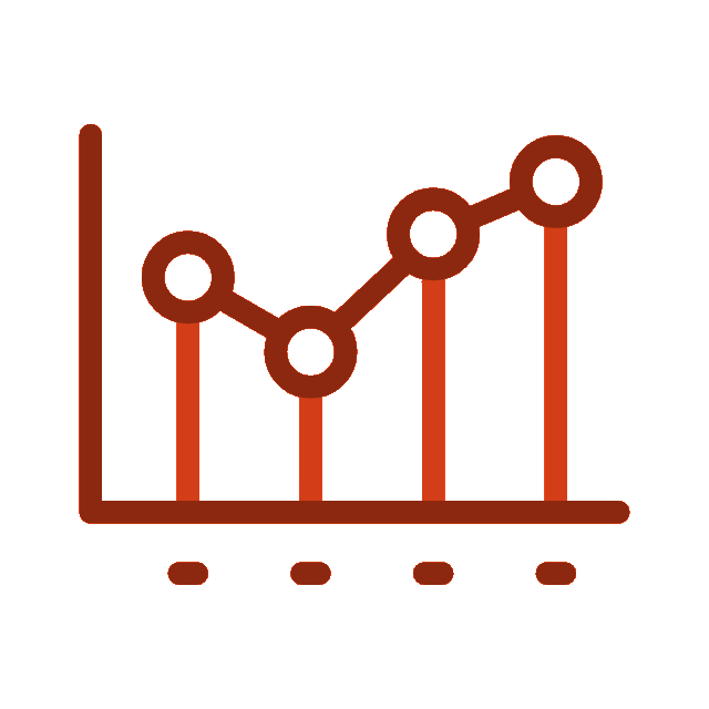 Analytics
